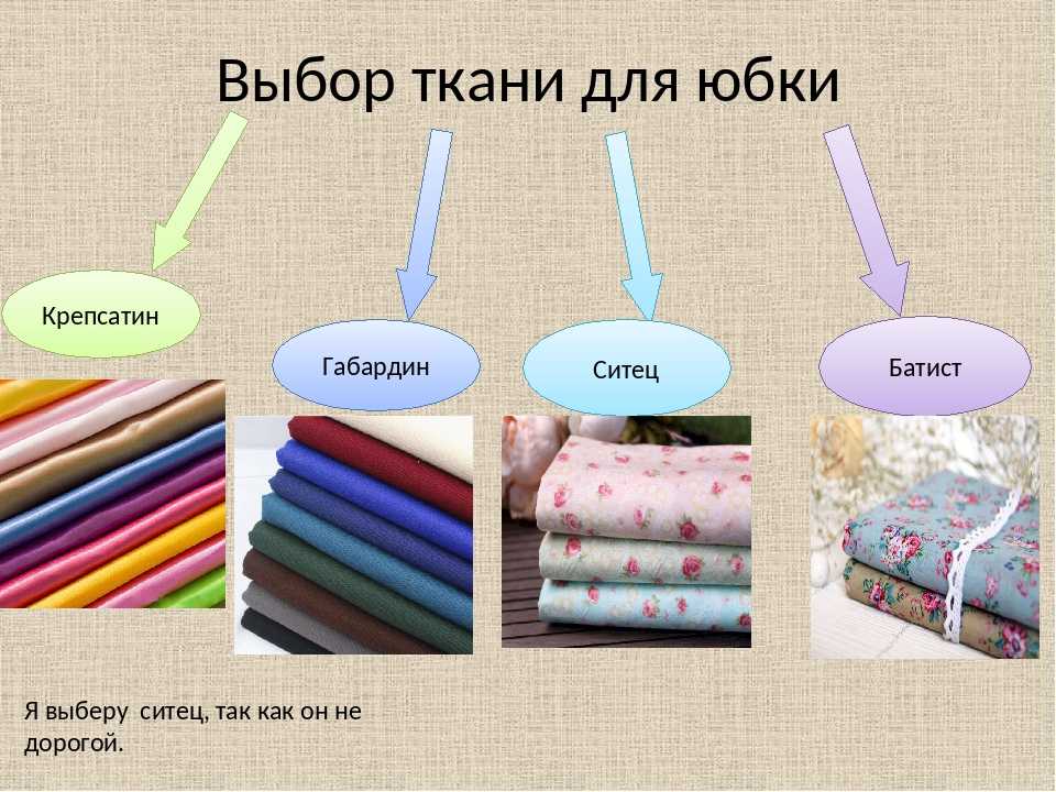 Хлопчатобумажная ткань: виды, тонкие, плотные, свойства ткани из хлопка