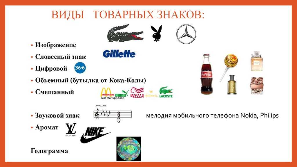 Бренд, торговая марка, товарный знак: отличия понятий и основные функции — powerbranding.ru