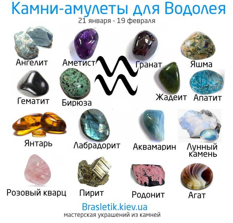Камень карнеол: описание, магические свойства, кому подходит, знаки зодиака | знаки зодиака