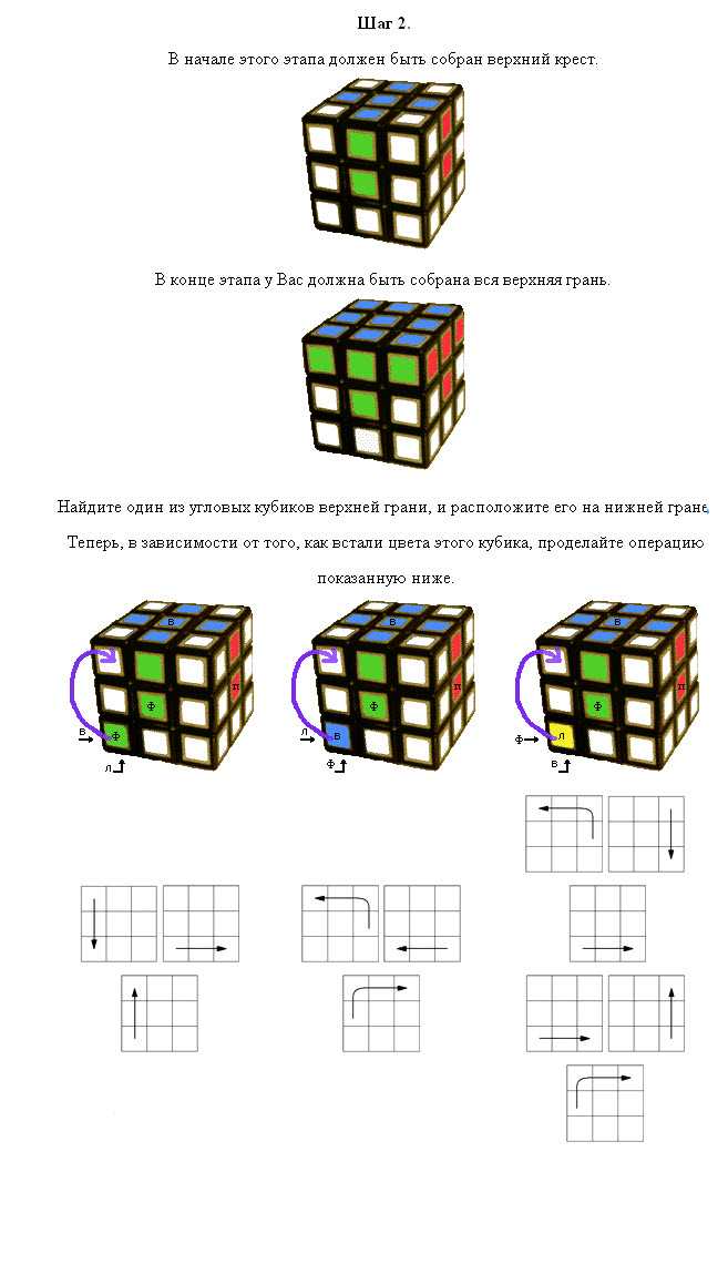 Самый простой способ собрать кубик рубик 3х3. схемы сборки кубика рубика 3х3 пошагово. методы сборки кубика рубика 3х3, джессика фридрих, максим чечнёв. как собрать кубик рубика. в данной статье вам рассказано о методах сбора кубика рубика.