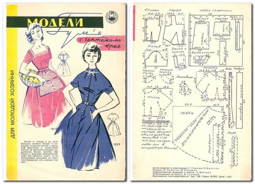 Ретро одежда от 20-х до 90-х, учимся составлять ретро луки в стиле разных годов