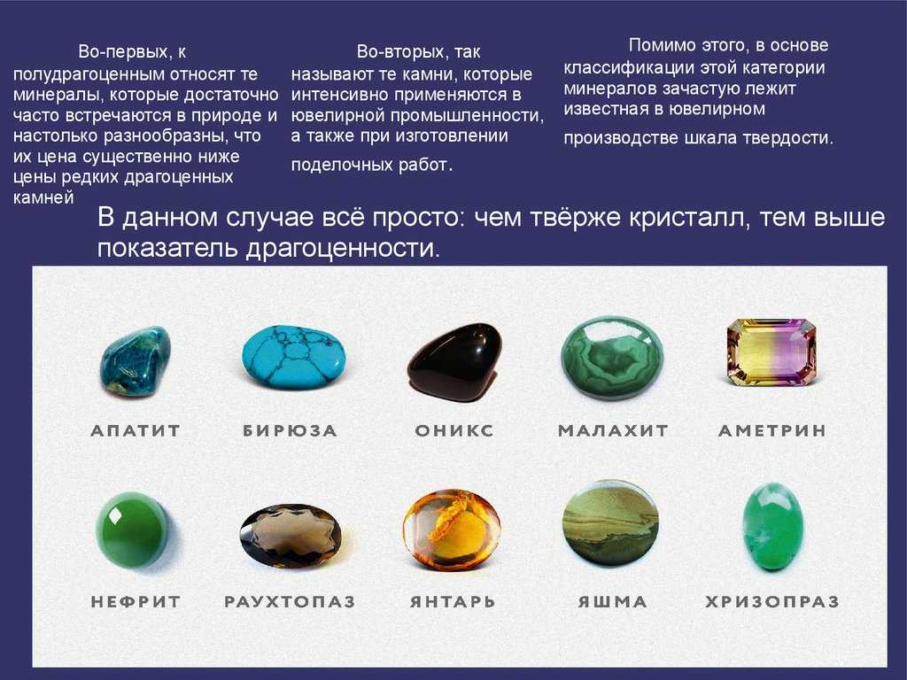 Голубые камни (55 фото): название драгоценных и полудрагоценных камней голубого цвета