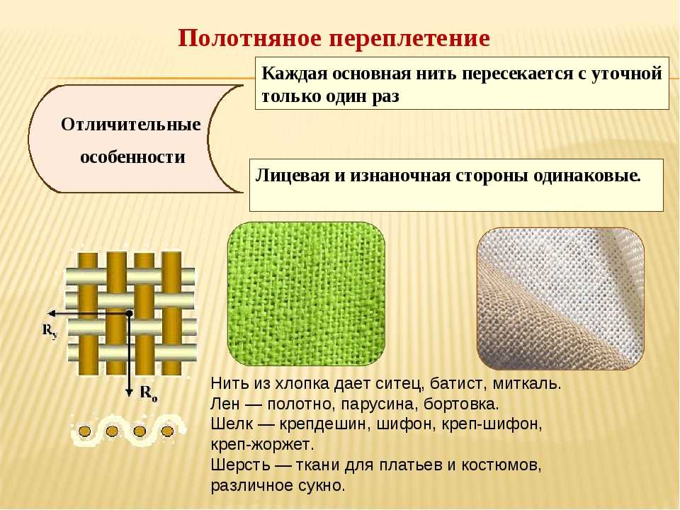 Ткань креп - описание, разновидности и состав, технология производства, свойства и уход за изделиями