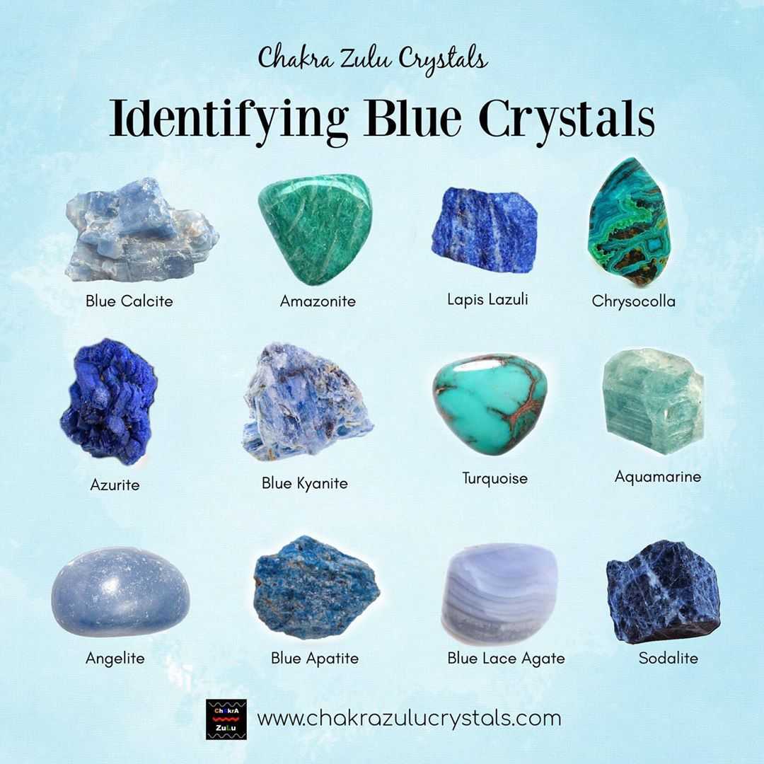 Голубые кристаллы: полудрагоценные, драгоценные, название