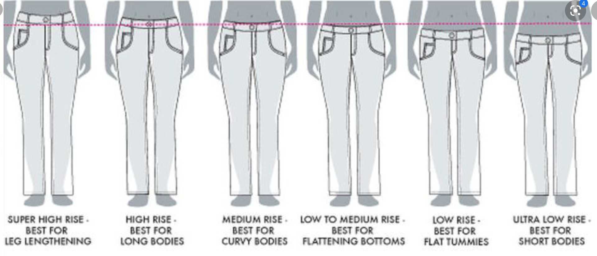 Женские брюки чинос: с чем носить чиносы