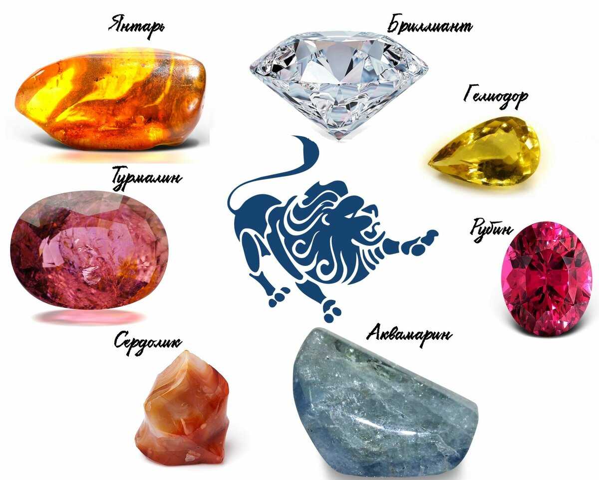 Разные виды камня опал: их магические свойства, кому подходят по знакам зодиака и другим причинам