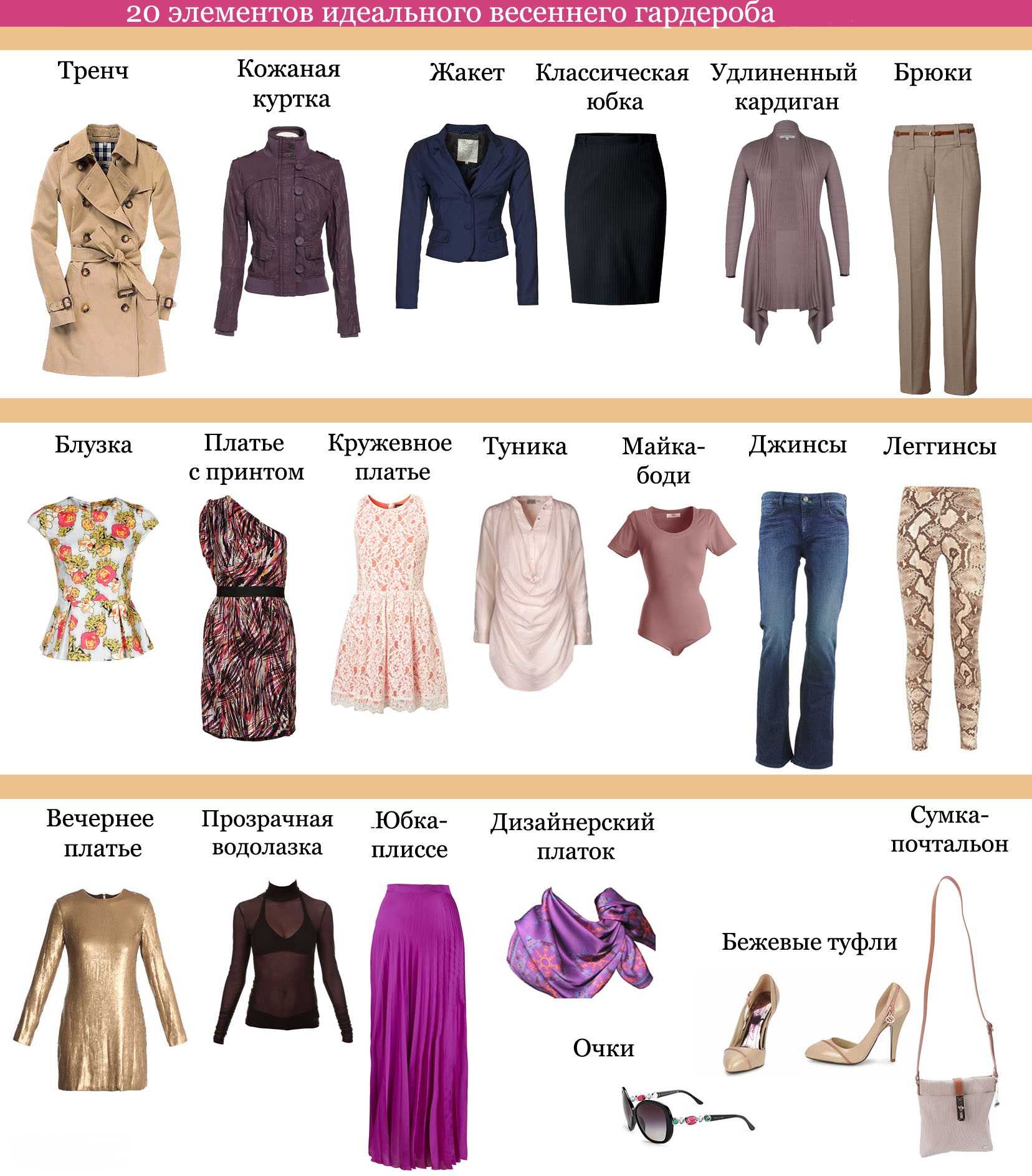 Стили женской одежды: названия, фото и описания