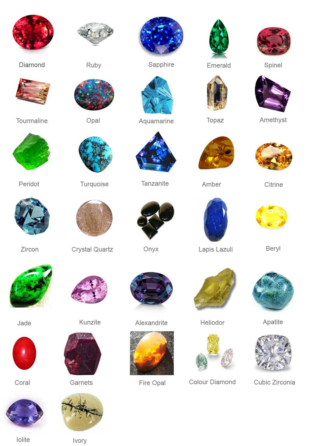 Синие камни — названия, фото, драгоценные, полудрагоценные