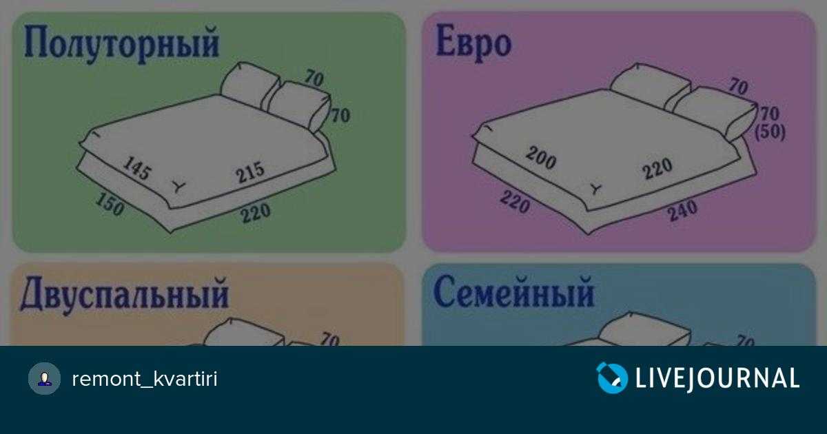 Какой бывает размер двуспального одеяла: стандартный, евро, королевский. как определить нужный размер