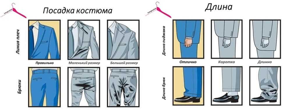 Как определить свой размер джинсов
