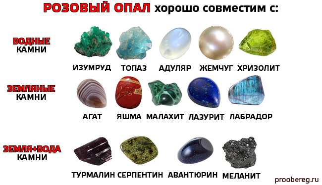 Камень черный опал: свойства, значение и кому подходит по знаку зодиака