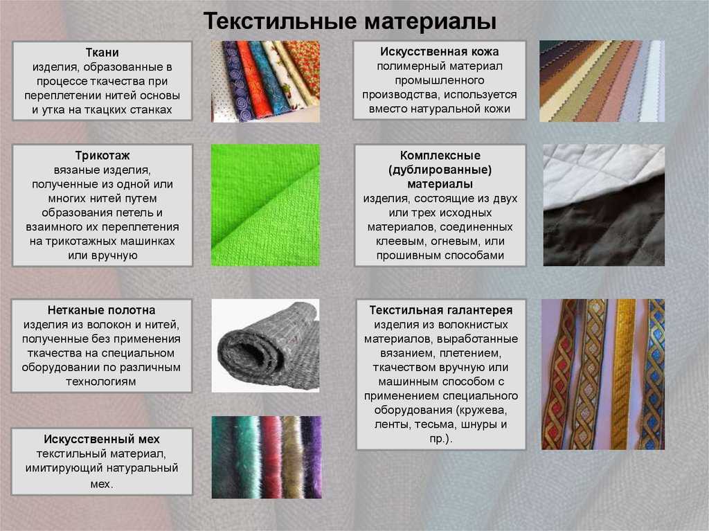 Описание, состав и свойства костюмной ткани