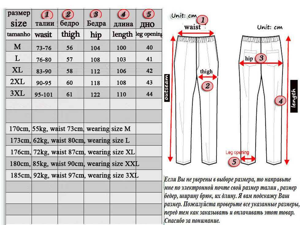 Как определить размер одежды для мужчин, как не ошибиться при снятии мерок