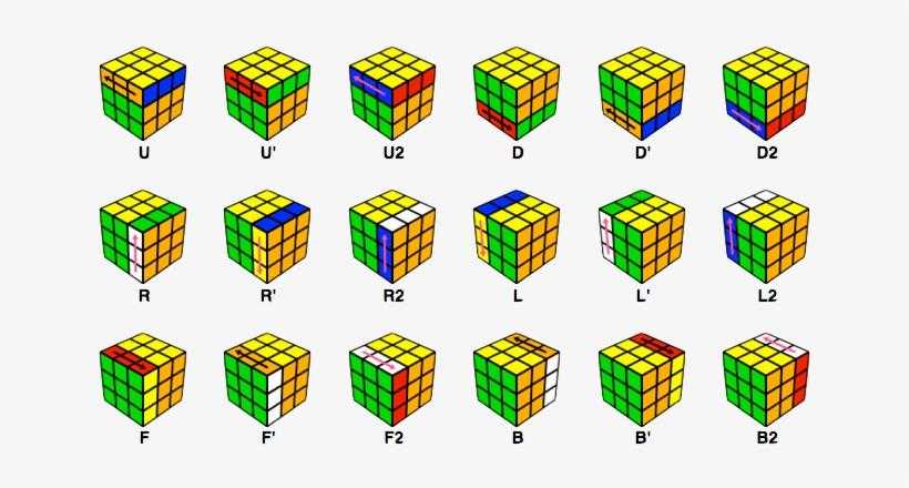 Кубик Рубика: умело воплотите геометрические фигуры в жизнь