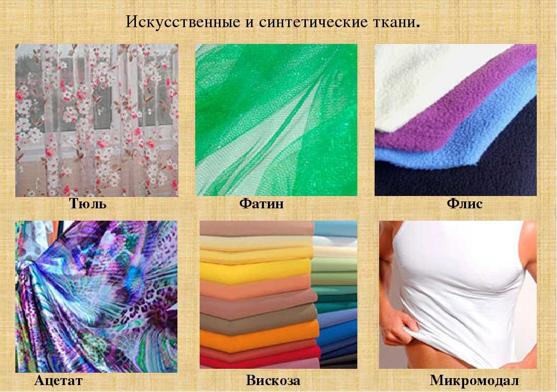 Виды тканей для одежды — список названий, таблица по составу