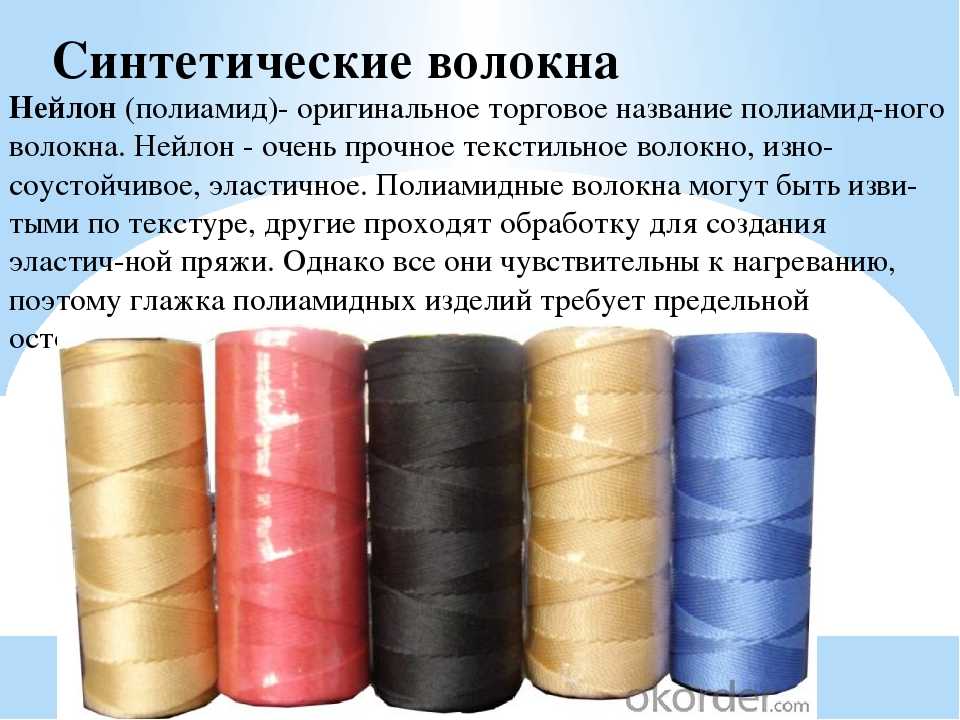Полиэстровые ткани и материалы