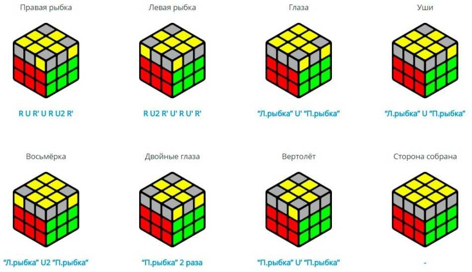 Как собрать кубик рубика 3х3 схема с картинками для начинающих - самый легкий способ - видео