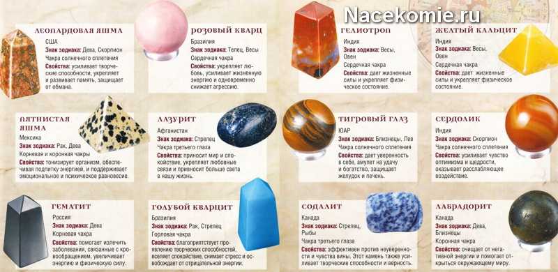 Красочный камень яшма - где добывают, целебные и магические свойства, разновидности и их фото