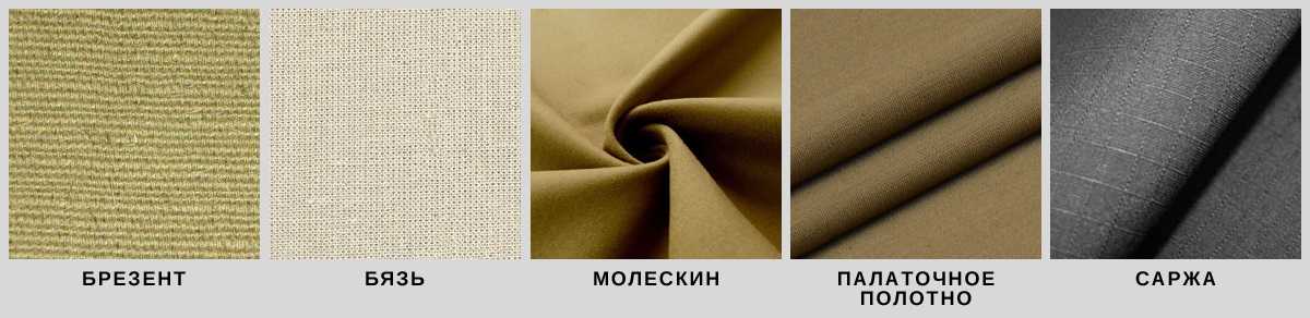 Подробный обзор ткани для одежды, их типы и свойства