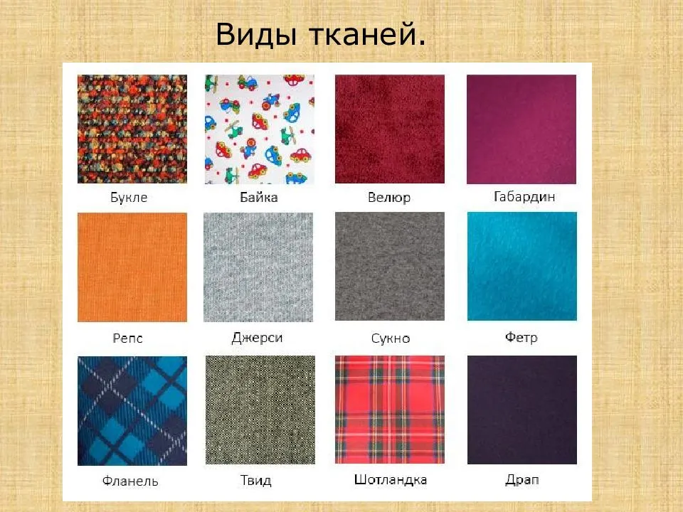Ткань драп — что это, состав, описание и виды материи для пальто