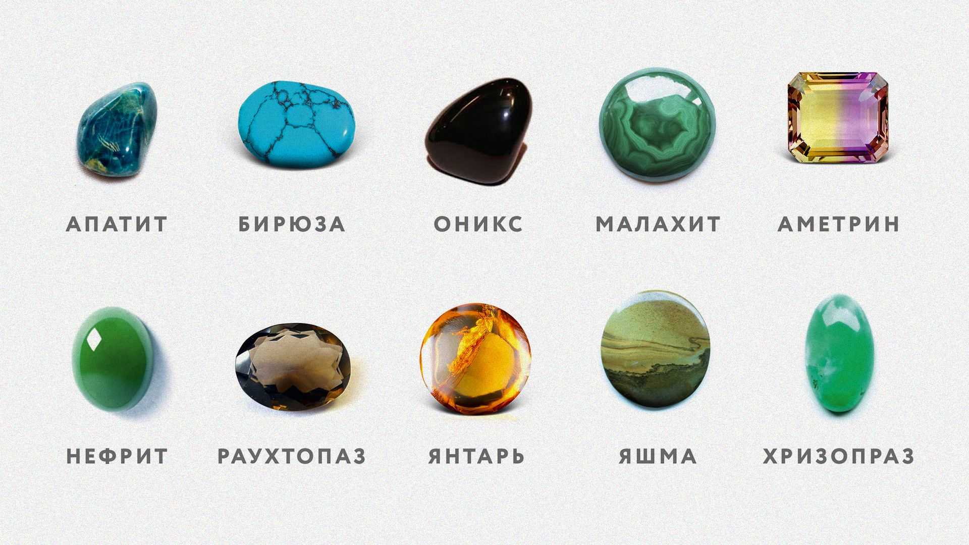 Синие камни (32 фото): названия и описание драгоценных, полудрагоценных и поделочных камней темно-синего и светло-синего цвета