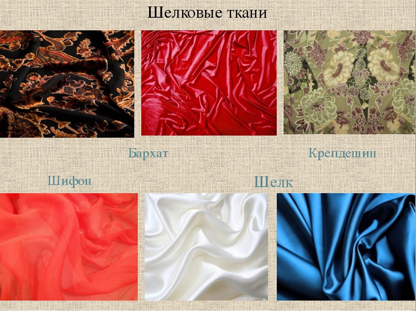 Пальтовые ткани: виды и рекомендации с учетом состава и сезона