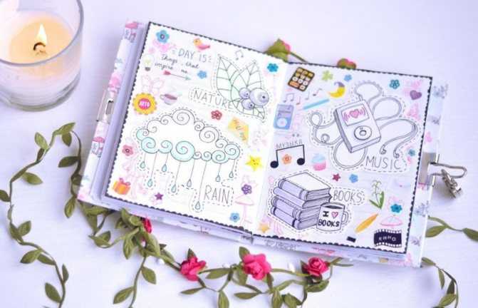 Идеи для личного дневника (лд) - 72 фото оформления дневника для девочек, советы и украшения