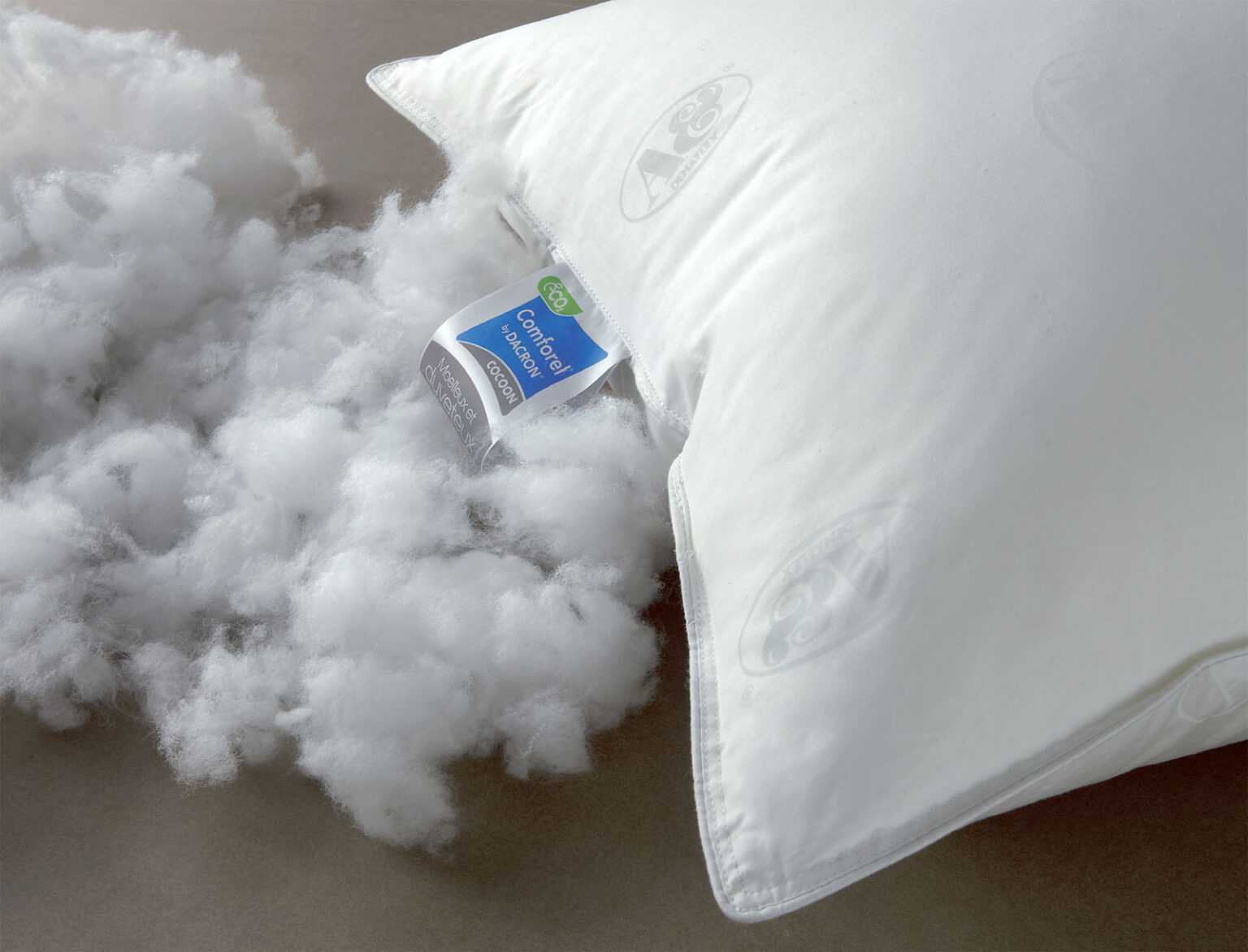 Силиконизированное волокно в подушках и одеялах: плюсы и минусы наполнителя, отзывы :: syl.ru