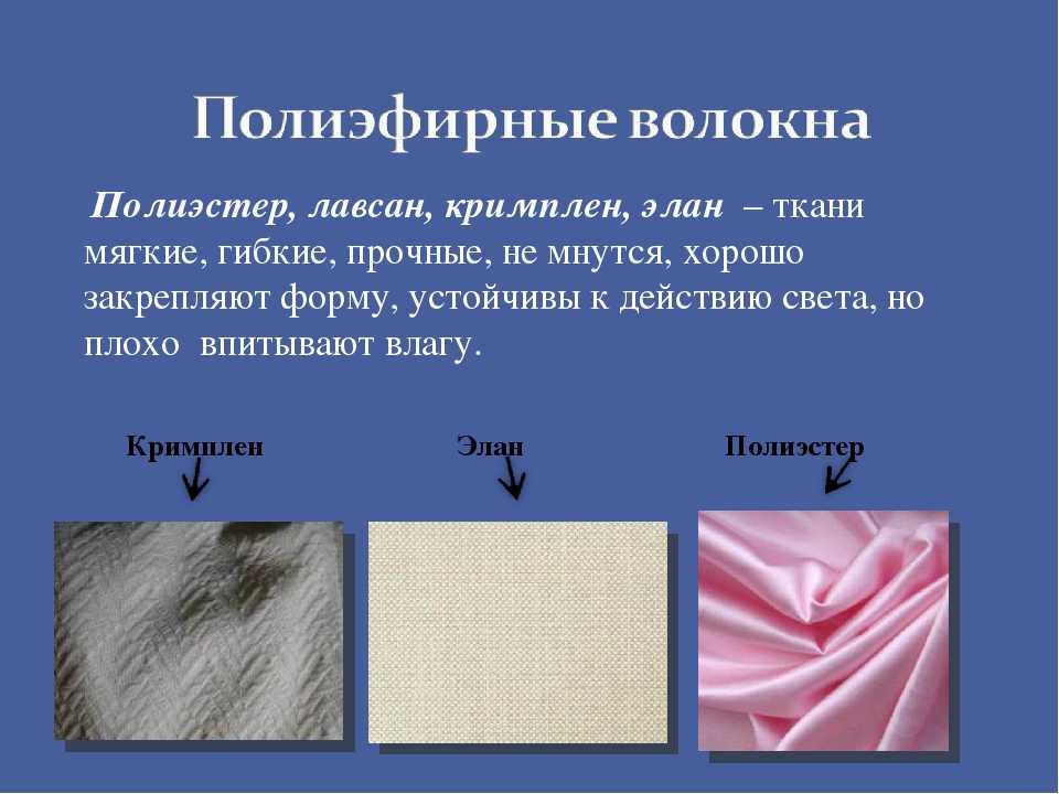 Ткань полиамид: особенности и характеристики материала