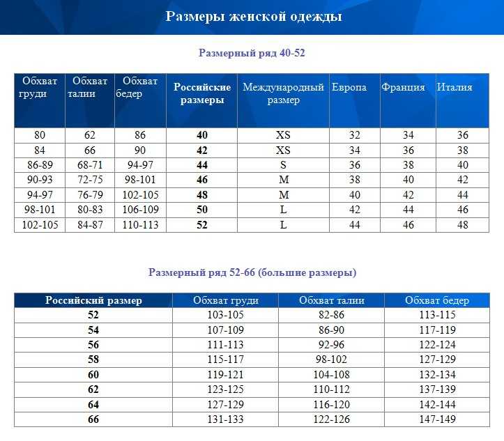Как перевести размеры s m l на русский. таблица соответствий