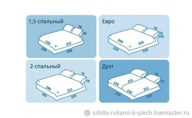 Особенности и размеры семейного постельного белья