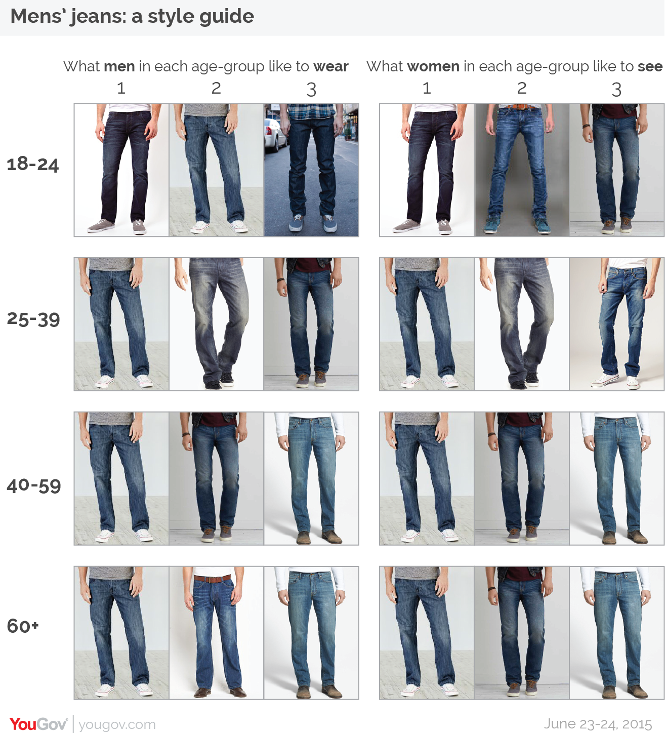 Джинсы скинни (92 фото) (skinny jeans), что это такое и с чем носить