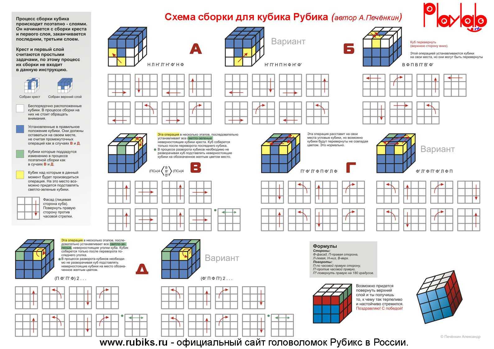 Как собрать кубик рубика 3х3 схема с картинками для начинающих - самый легкий способ - видео
