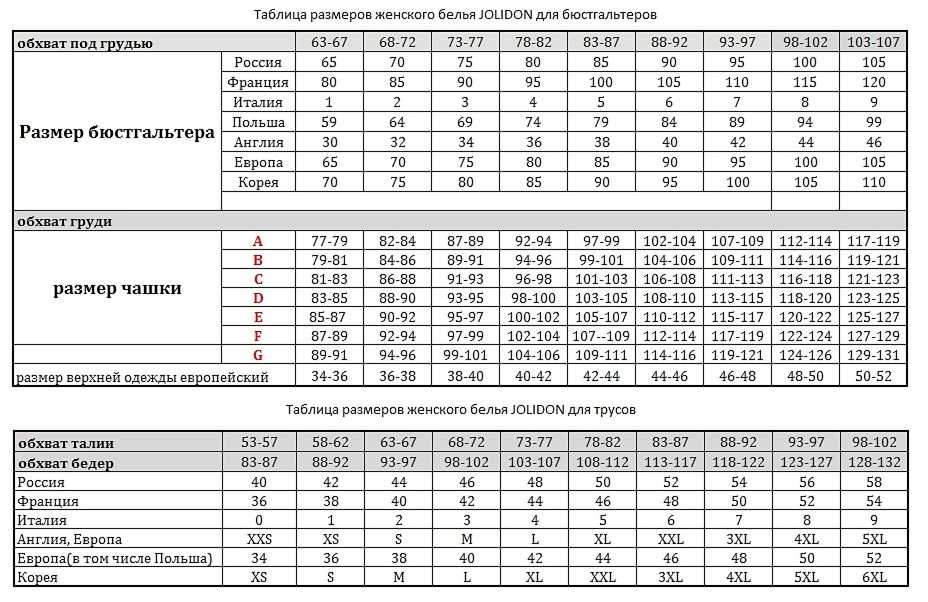 Размеры сша и русские, соответствие на «алиэкспресс». таблица мужских, женских, детских размеров одежды и обуви сша. как не ошибиться?