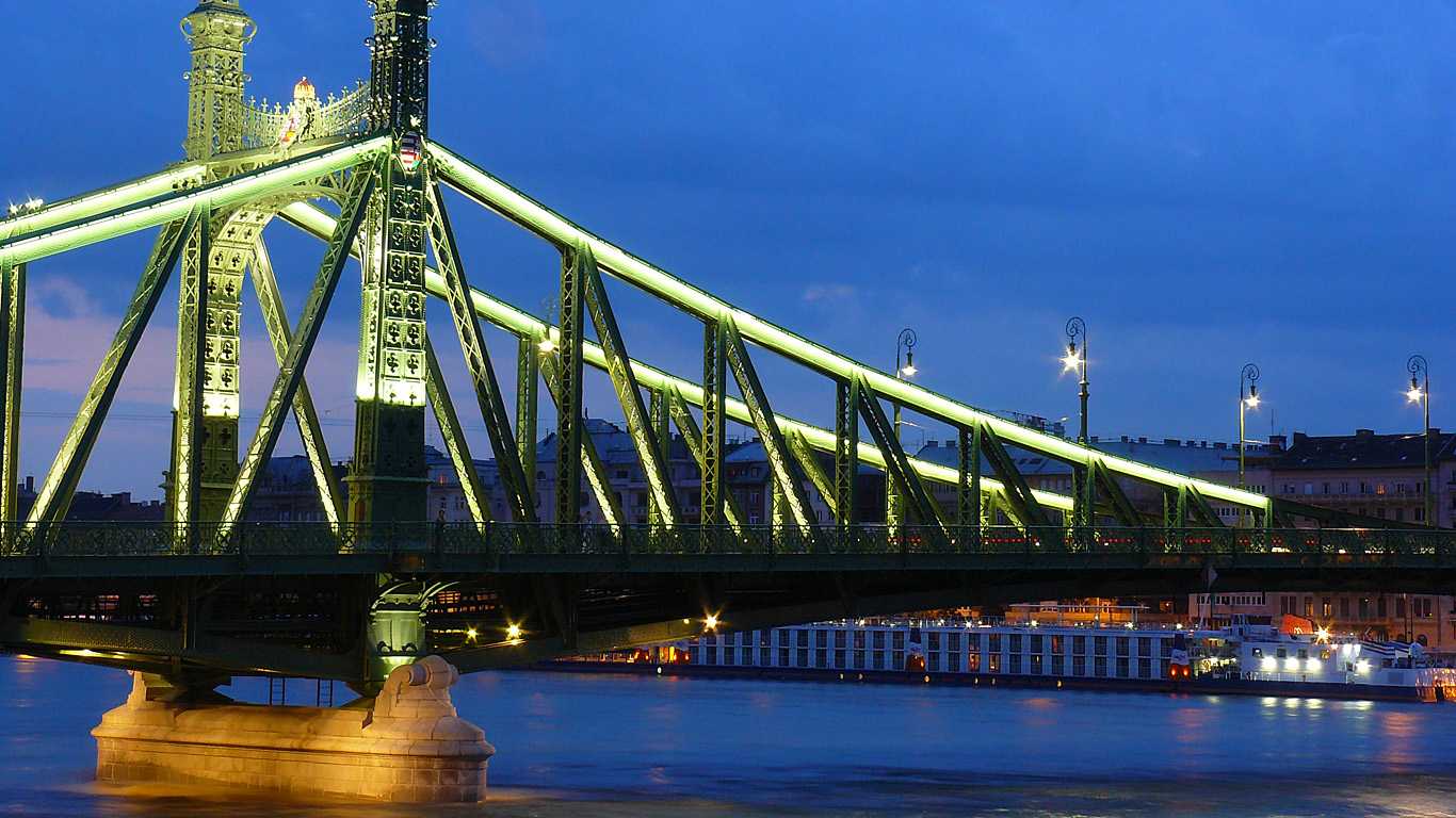 Мосты мира самые известные фото и названия