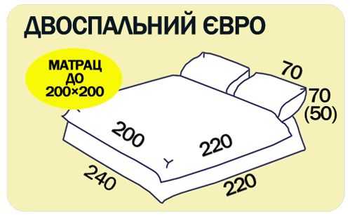 Размеры евро подушек: длина и ширина, евростандарт. европейский размер подушки