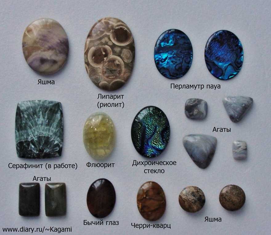 Голубой камень (55 фото): драгоценные кристаллы цвета морской волны, как назывались, кольца с бирюзой, прозрачные минералы