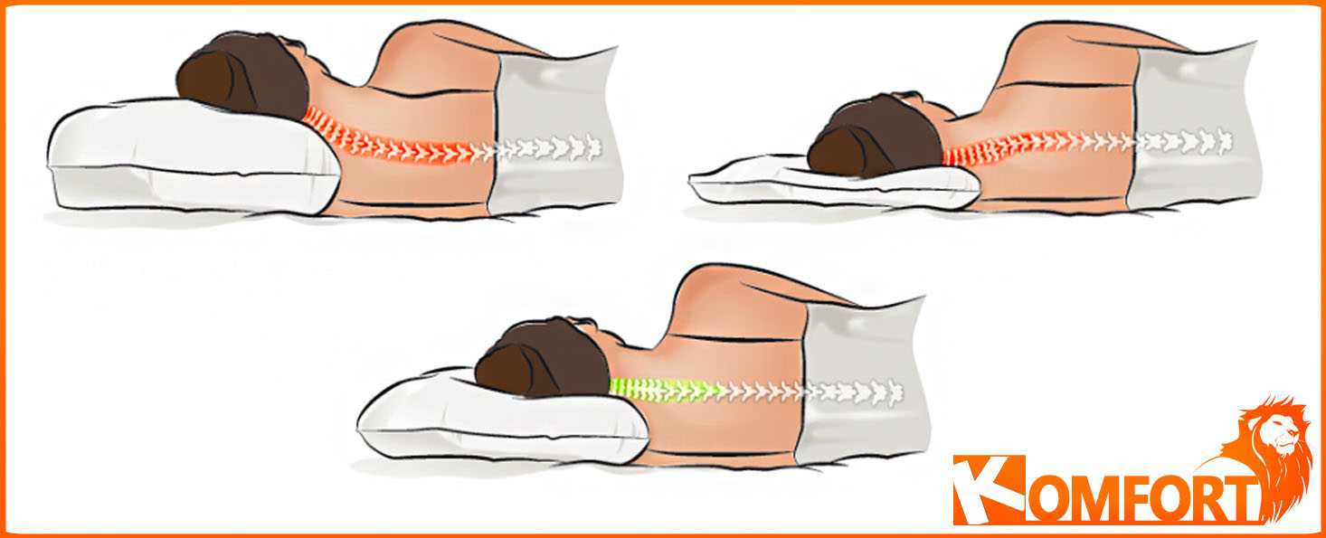 Ортопедическая, валик, плоская или с гречкой? узнали главный секрет, как выбрать подушку