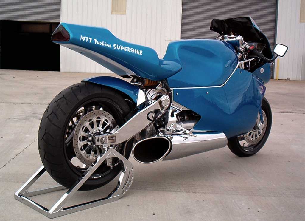 Какая модель мотоцикла самая быстрая в мире