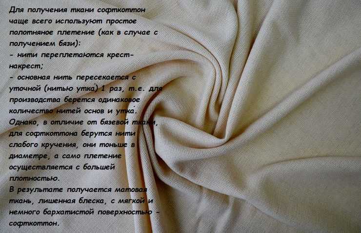 Коттон (cotton) что за ткань - состав, плюсы и минусы материала