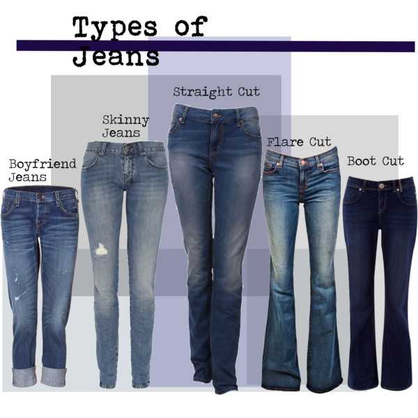 Какие бывают джинсы