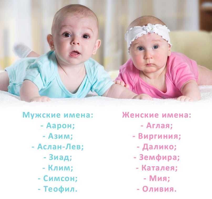 Современные имена для девочек и мальчиков: как выбрать красивое