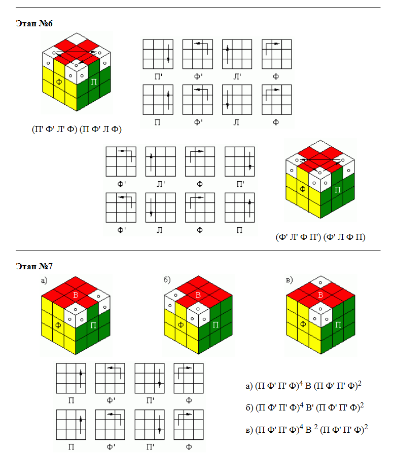 Как сложить кубик рубика 3х3