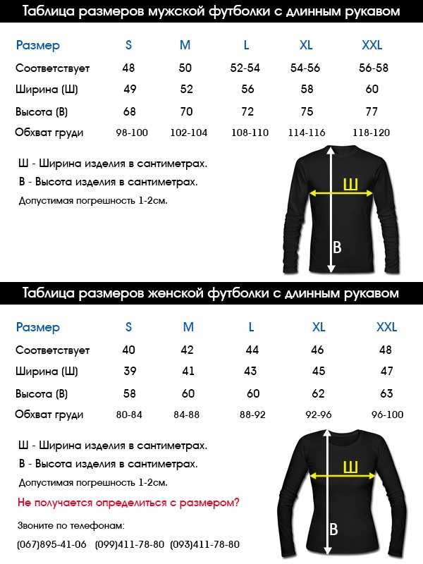 Русские размеры женской одежды - таблица, калькулятор