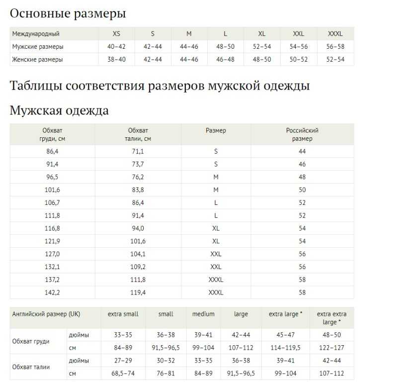 Соответствие детских размеров на алиэкспресс — таблицы сша на русские