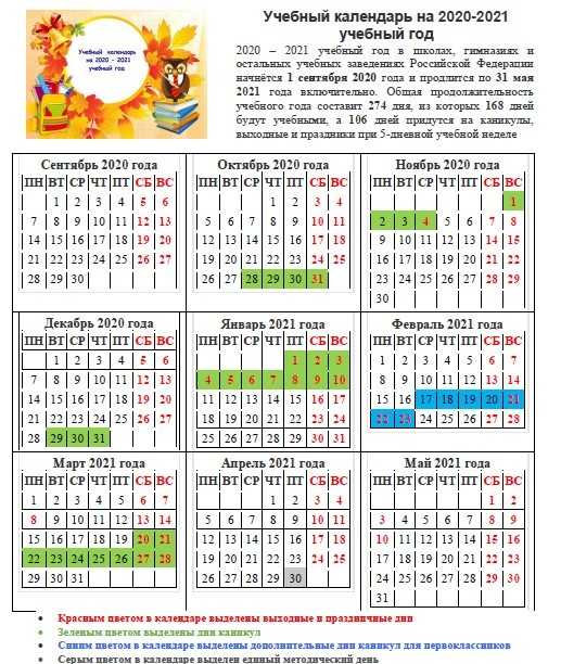 Каникулы в 2021-2022 учебном году для школьников: календарь с выходными по четвертям