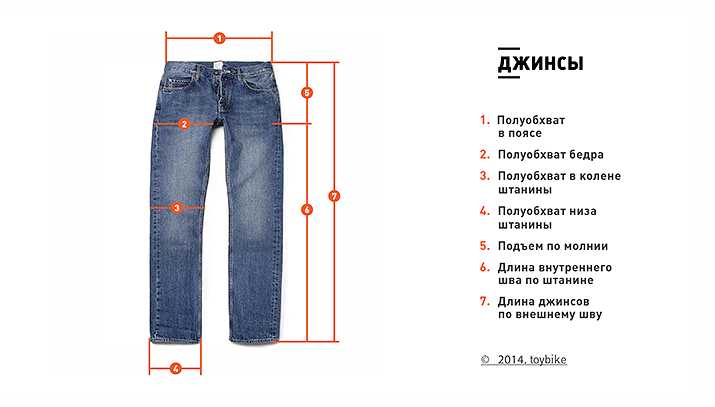 Как ушить джинсы в талии: как уменьшить в домашних условиях без машинки